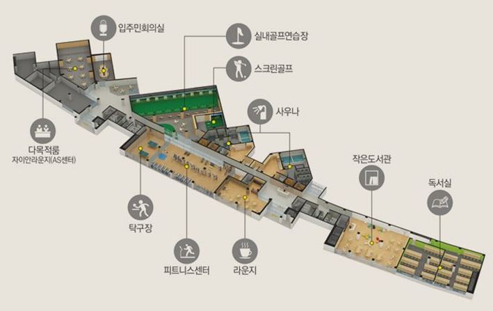 [입주타임] 돋보이는 외관특화로 인기행진, 성동구 행당동 ‘서울숲리버뷰자이’ ②단지편