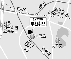 법적근거 없는데…고양시 분양가통제 논란