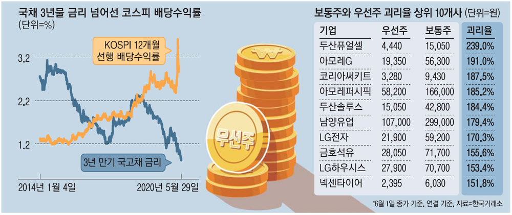 클래시스 기본적 분석 — 2026 투자 포인트 — 주식 관련