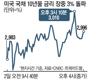 6. 불확실성 시대의 생존법 6. 불확실성 시대의 생존법
