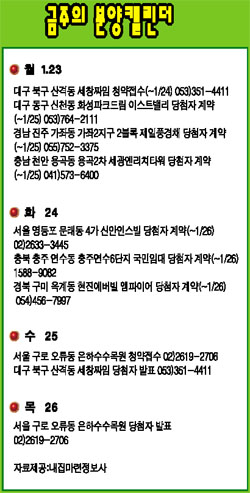 세창짜임101동 아파트 울산 중구 실거래가 시세 2.7억