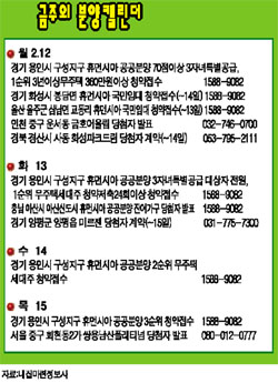 [분양 하이라이트] 용인 구성 주공 15일까지 접수
