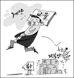 울산 북구 미분양 아파트 현황 — 단지별 잔여세대·분양가 총정리 (2026)