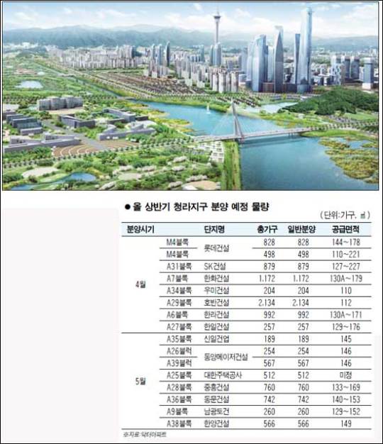 은하아파트 투자 분석 (2026)