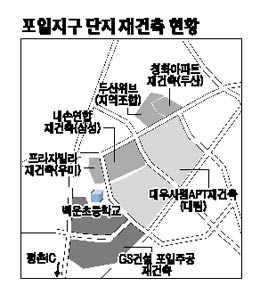 "외관·조경이 경쟁력" 차별화 치열