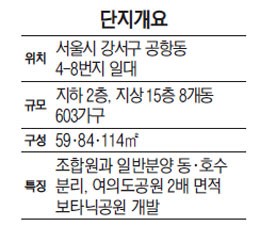 [꽃피는 분양시장] 현대건설,  마곡 힐스테이트