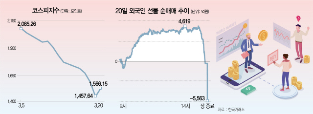4. 資本健全性が飛躍的に向上する銀行株