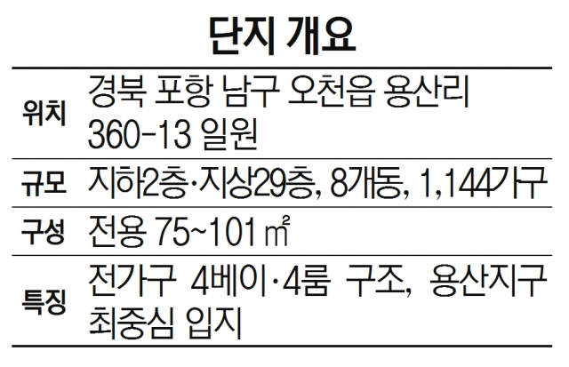 포항아이파크 아파트 경북 포항시 실거래가 시세 3.2억