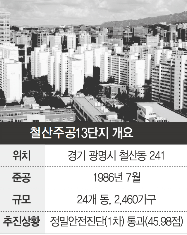 주공13