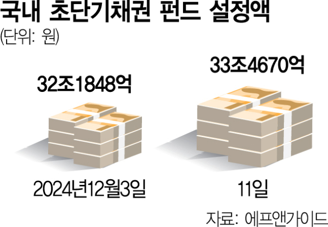 6. 今後の展望と賢明な資金運用戦略