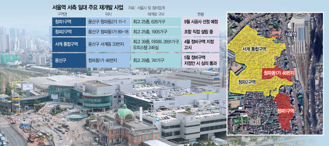 대규모 재개발 앞둔 서울역 서부…6000가구 주거지로 변신한다