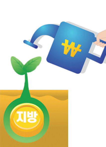 3. 고탄소 산업의 체질을 바꾸는 전환금융의 도입 3. 고탄소 산업의 체질을 바꾸는 전환금융의 도입