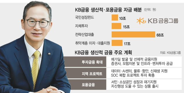 4. 소제목