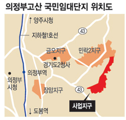 의정부 고산동 등 일대 국민임대단지 조성