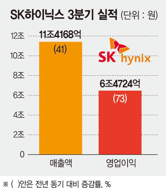 삼성바이오로직스 (207940) 주가 분석 — 시세·전망·투자 포인트 총정리 (2026) — 주식 분석 이미지