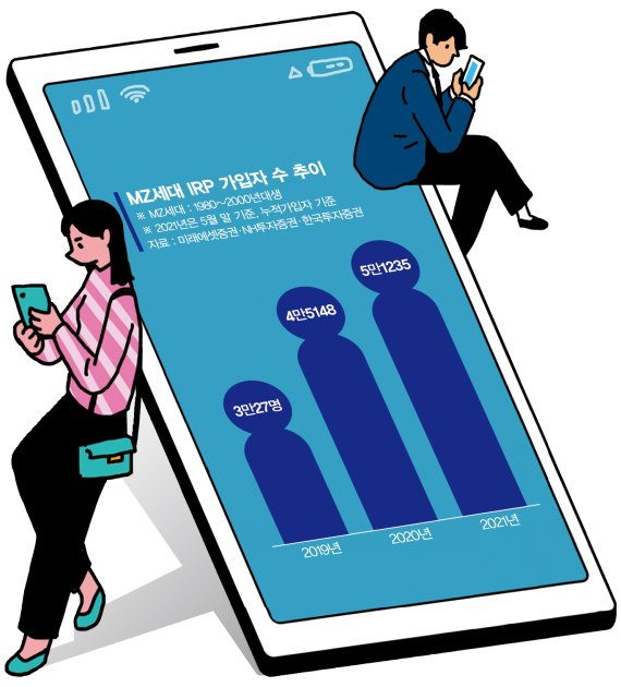 퇴직금 IRP 이전 절세 전략 완전 가이드