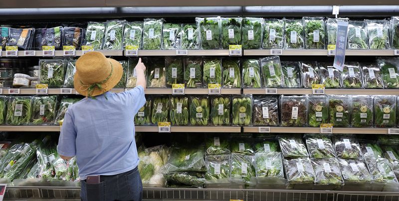 1. 品目別の価格変動と総買い物コスト