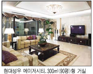 [모델하우스 산책] 이천 현대성우 메이저시티 … 자투리 활용 넉넉한 수납공간