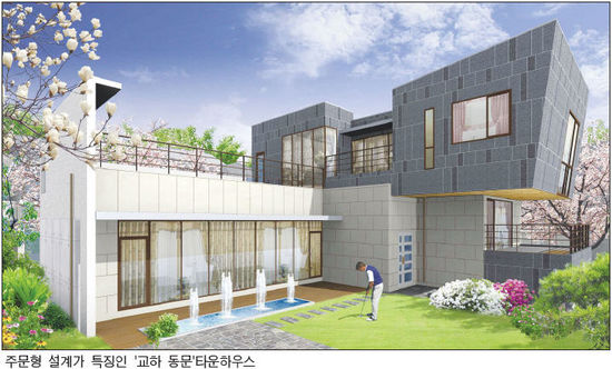 [2분기 분양시장] 올 봄엔 전원풍 '타운하우스' 둘러볼까