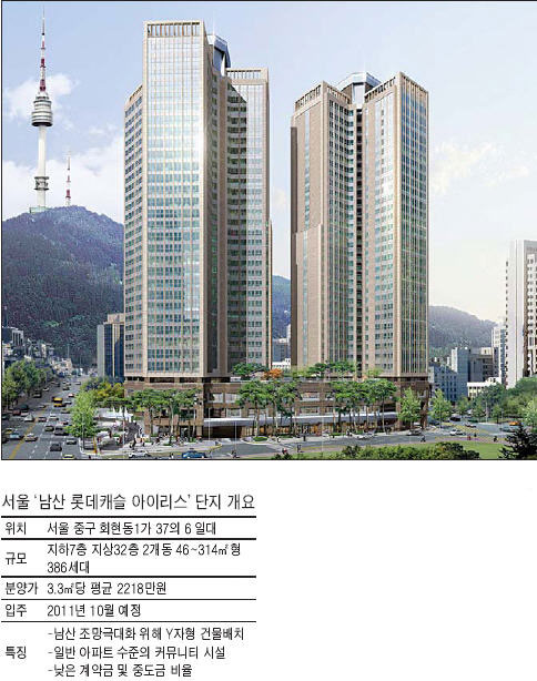 [분양현장 포커스] Y자형 건물배치 '남산 조망권' 극대화