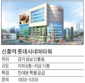 [유망 분양현장] 8호선 신흥역과 바로 연결된 대형상가