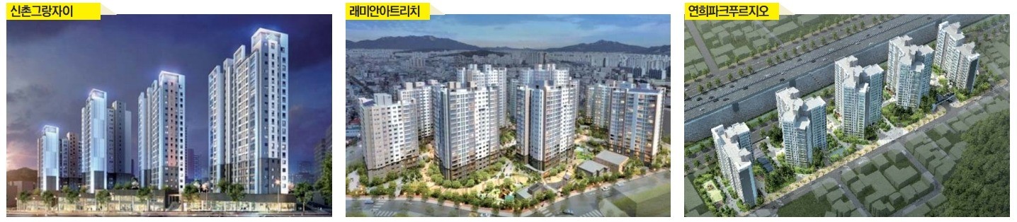 마포로5-8 청약 선점 가이드 | 서울특별시 서대문구 신규 분양 분석 2026년 7월