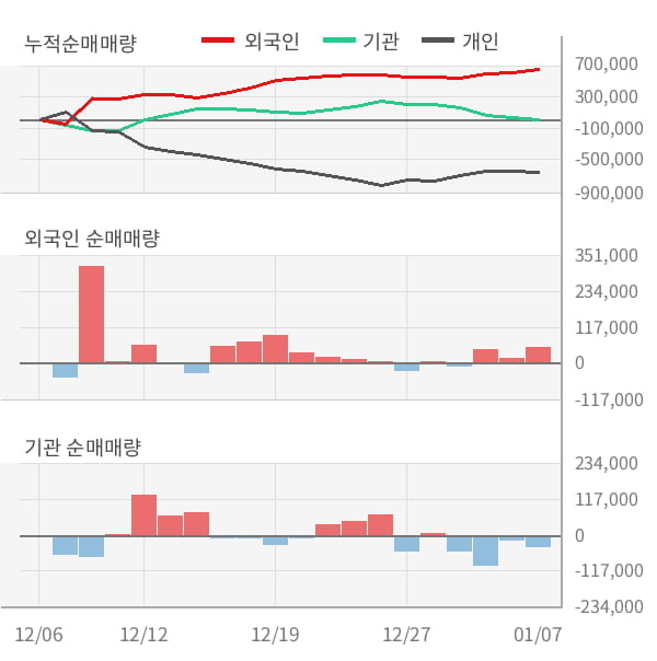 알로이스(297570) 관련 이미지 6