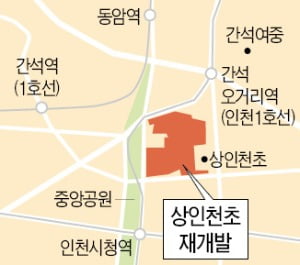 인천 '상인천초 주변 재개발' 2568가구 내년 착공
