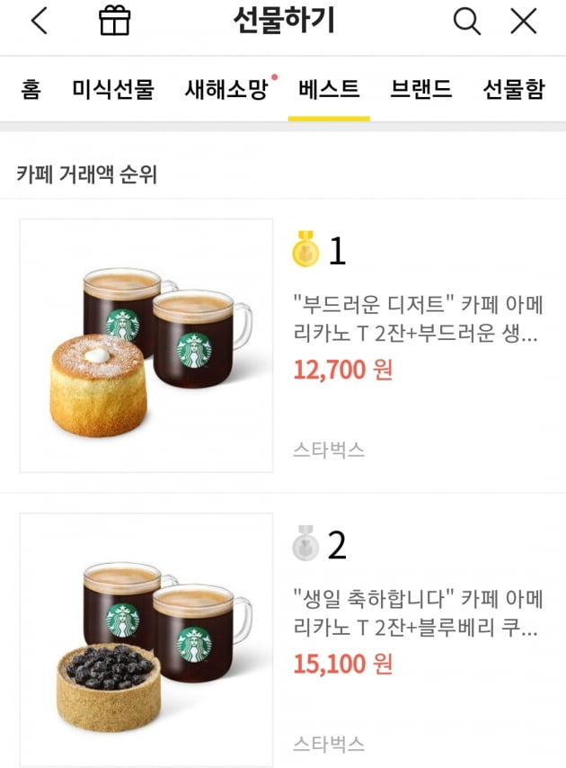 스타벅스 불매 여파로 카톡 선물하기 급락 | 2026년 5월 카카오 플랫폼 가격 변동 분석