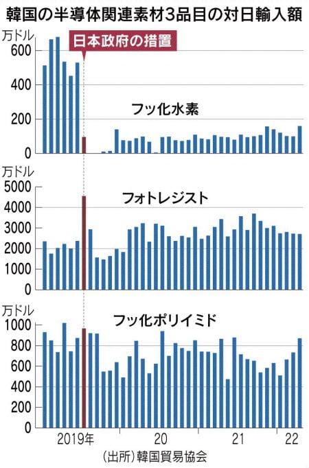 6. 今後の見通しと賢い投資姿勢