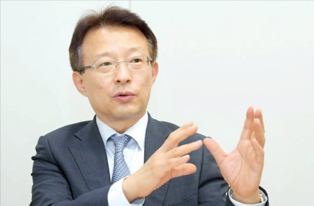 4. 千兆ウォン超の巨大資金運用の現状と課題 4. 千兆ウォン超の巨大資金運用の現状と課題