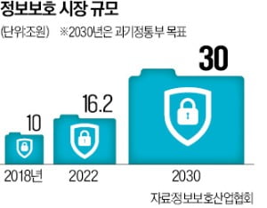5. 海外進出および韓国書籍のグローバル化戦略 5. 海外進出および韓国書籍のグローバル化戦略