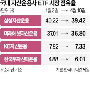2. The Perceived Difference Between Retail and High-Net-Worth Investors 2. The Perceived Difference Between Retail and High-Net-Worth Investors