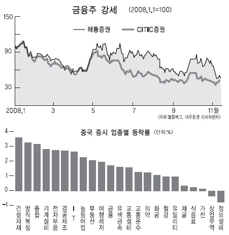 5. Future Development Directions and Expected Effects