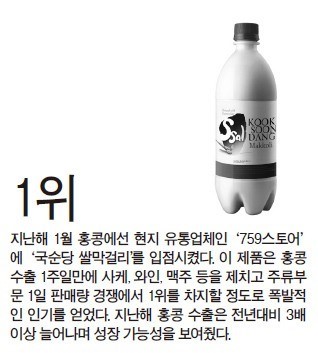 Bekseju Korean Herbal Wine (백세주)