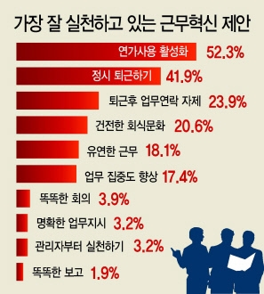 3. 安全保障と経済の融合、新たな戦略的対応の必要性