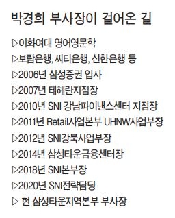 4. 인공지능과 디지털 에셋 등 미래 신사업으로의 확장 4. 인공지능과 디지털 에셋 등 미래 신사업으로의 확장