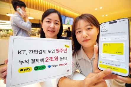 KT 간편결제 누적 결제액 2조 돌파
