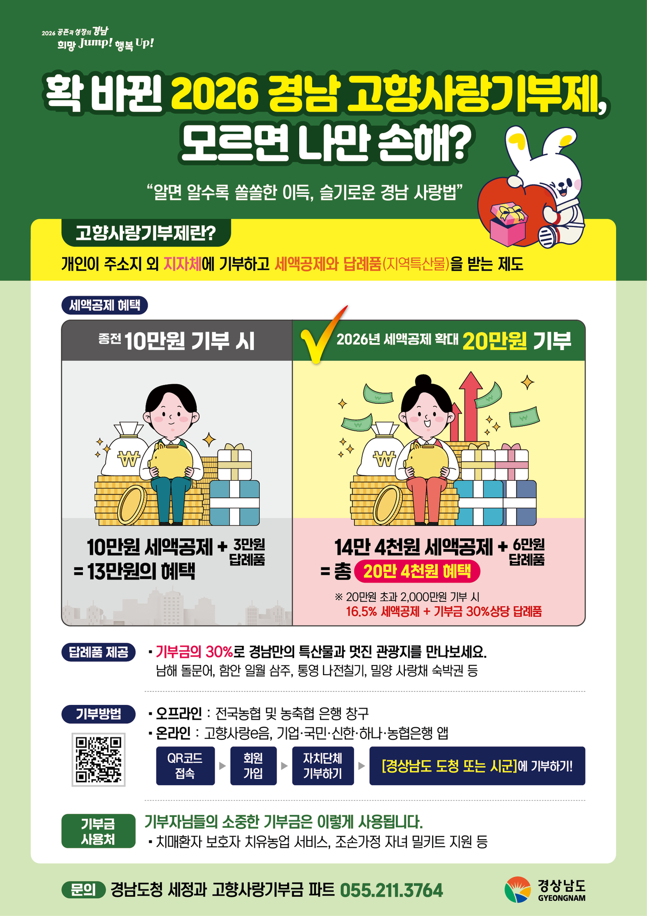 고향사랑기부제 세액공제