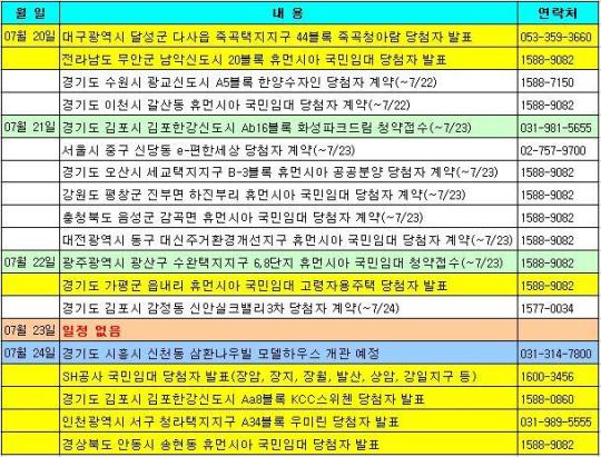 (부동산캘린더) 아파트 분양시장 `숨고르기`