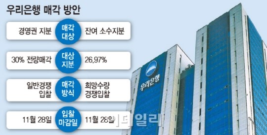 5. Expanding Future Cooperation in Web3 Finance 5. Expanding Future Cooperation in Web3 Finance