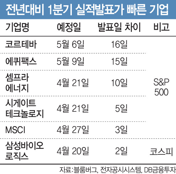 원익IPS (240810) 주가 분석 — 시세·전망·투자 포인트 총정리 (2026) — 주식 분석 이미지