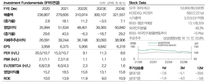 1. 8인치 파운드리 시장의 부활과 배경
