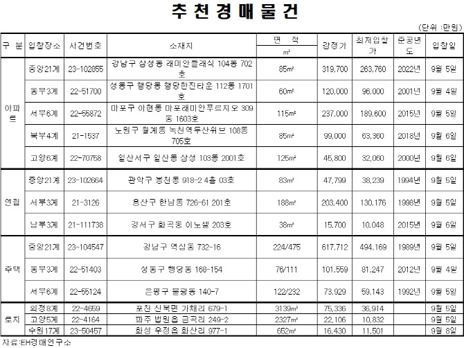 이미지 1