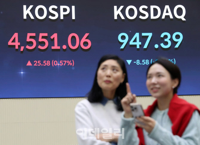 KODEX 코스닥150 (229200) KOSDAQ 주식 분석 — ETF 투자 가이드 2026 — 주식 데이터 이미지