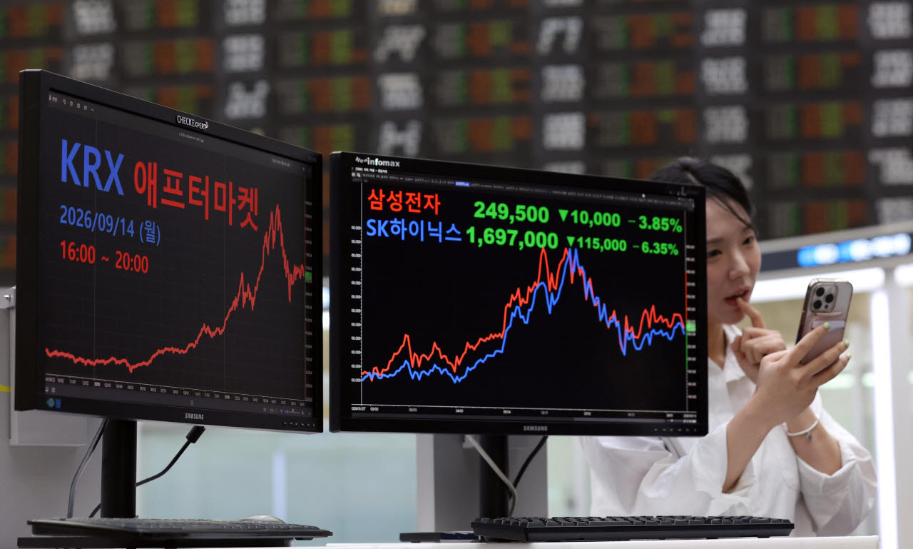 5. Benefits for Investors and Points to Note 5. Benefits for Investors and Points to Note