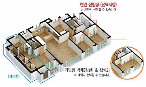 [Home&Dream]차별화된 아파트 ‘신평면’이 뜬다