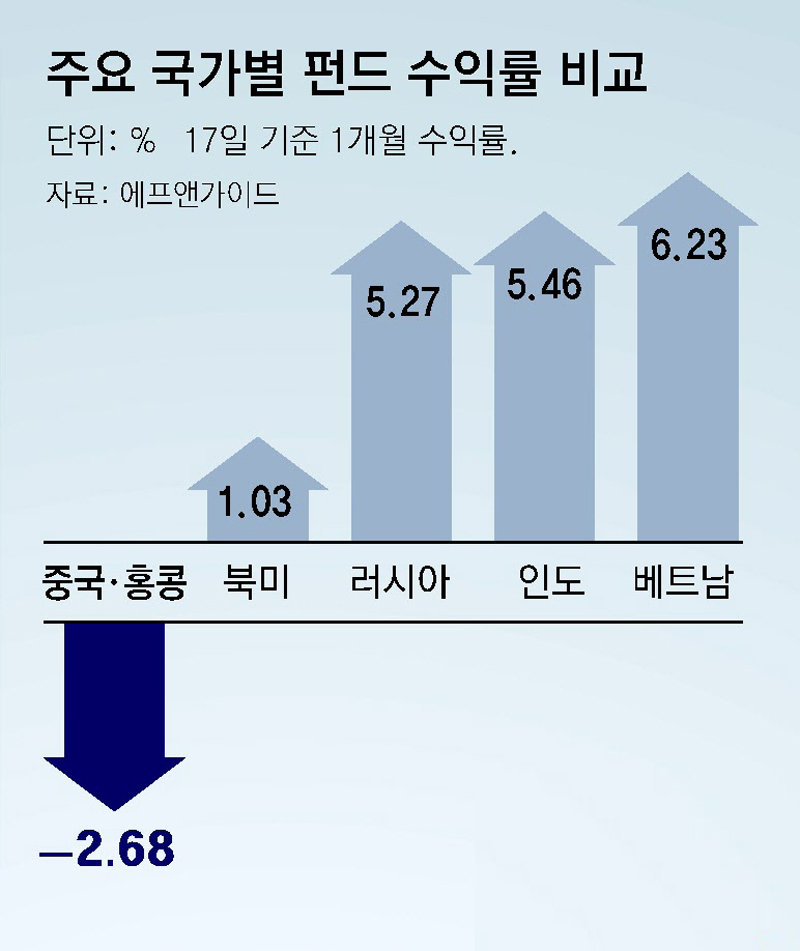 전자금융업 매출 12조원 돌파 | 2026년 실적 분석, 등록회사 34곳 증가의 의미