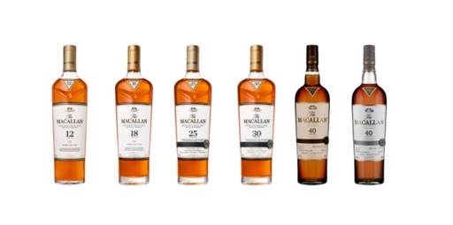 스캘리왁 블렌디드 몰트 (Scallywag Blended Malt)