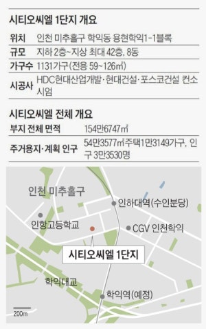 수인야영장